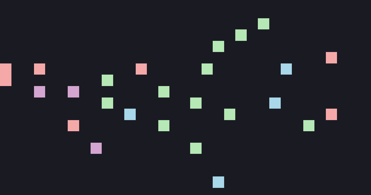 Draw.Audio — Maj Pentatonic, Major 16×16