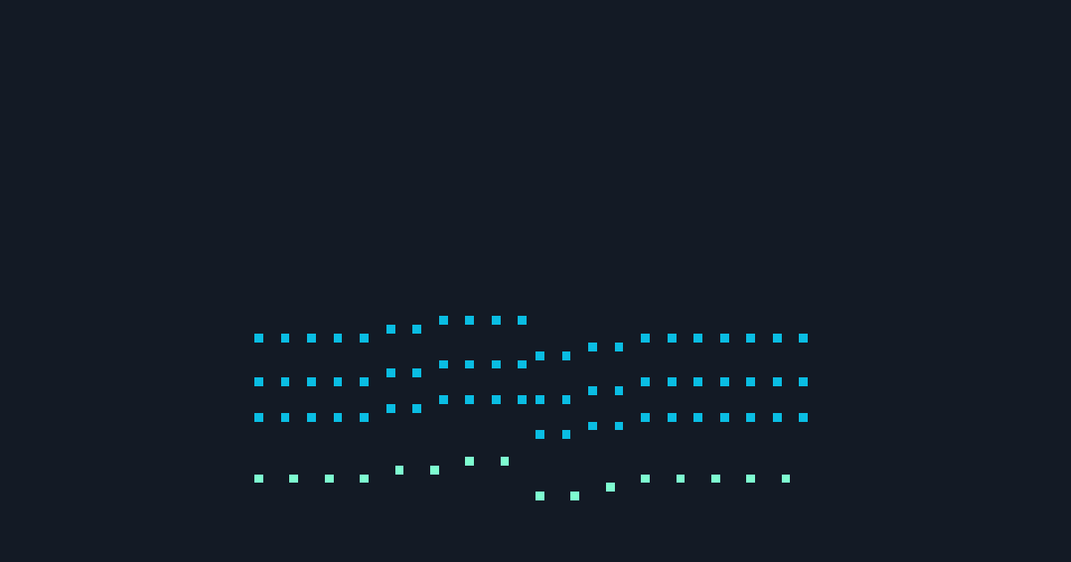 Draw.Audio — Maj Pentatonic, Min Pentatonic, Dorian, Major 64×64