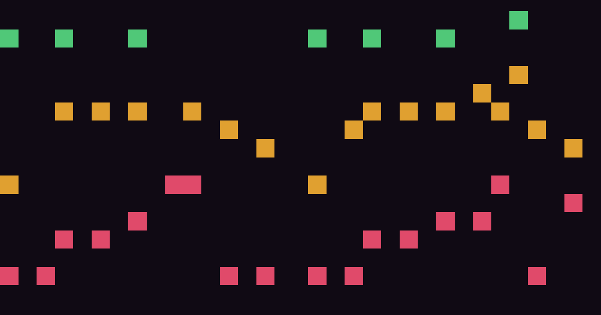 Draw.Audio — Chromatic, Maj Pentatonic 16×16